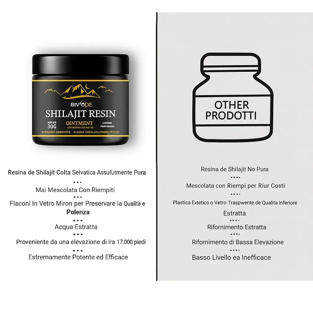 Shilajit Puro 100 best 