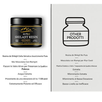 Shilajit Puro 100 best 